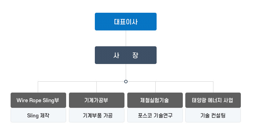 0f8b498a6ac44d7dc259f2ddc2ab60e4_1601342366_7735.png